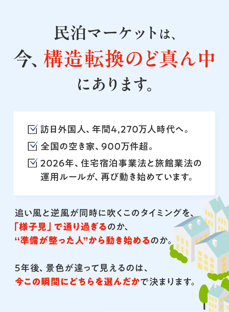 訪日外国人の増加、全国の空き家、2026年の住宅宿泊事業法と旅館業法の運用ルールなど、民泊マーケットの構造転換を解説
