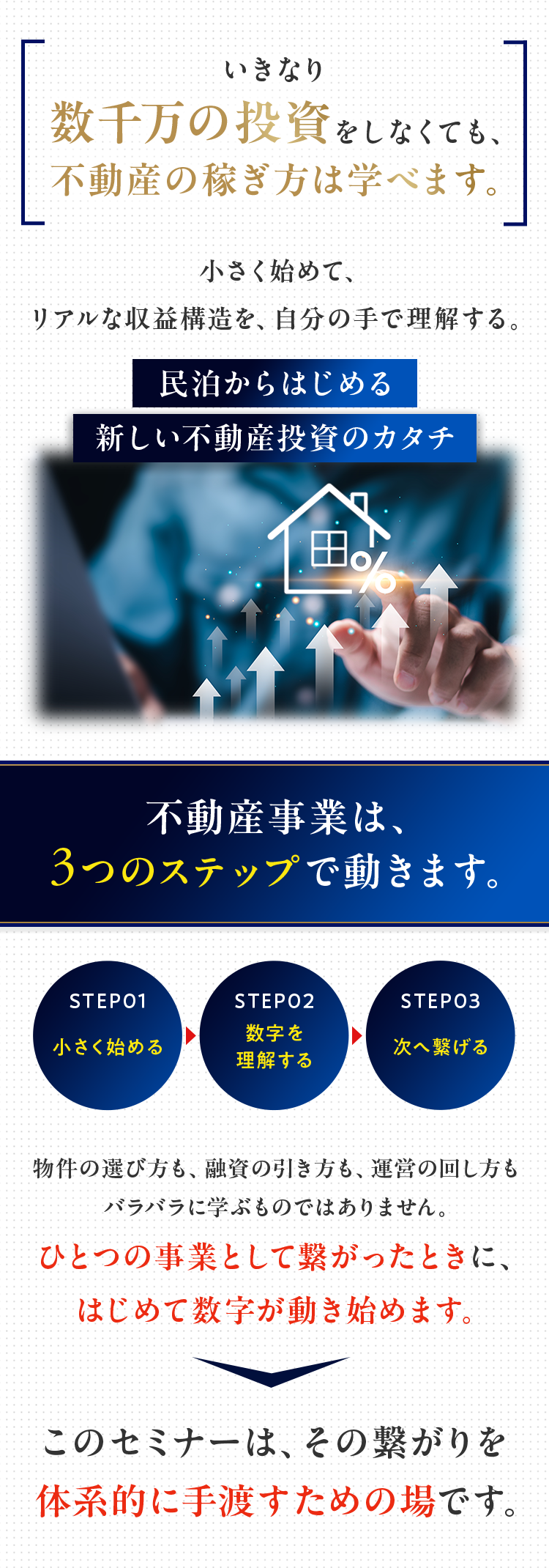数千万円の投資をしなくても不動産の稼ぎ方を学べる、民泊からはじめる新しい不動産投資の考え方